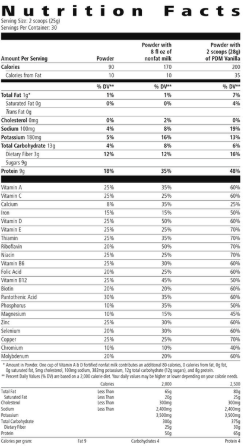 Formula 1 Healthy Meal Nutritional Shake Mix: Pralines and Cream 750 g