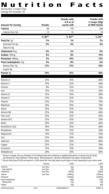 Formula 1 Healthy Meal Nutritional Shake Mix: Orange Cream 750 g